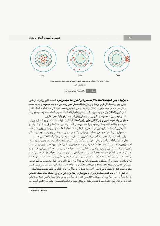 ارزشیابی و آزمون در آموزش پرستاری