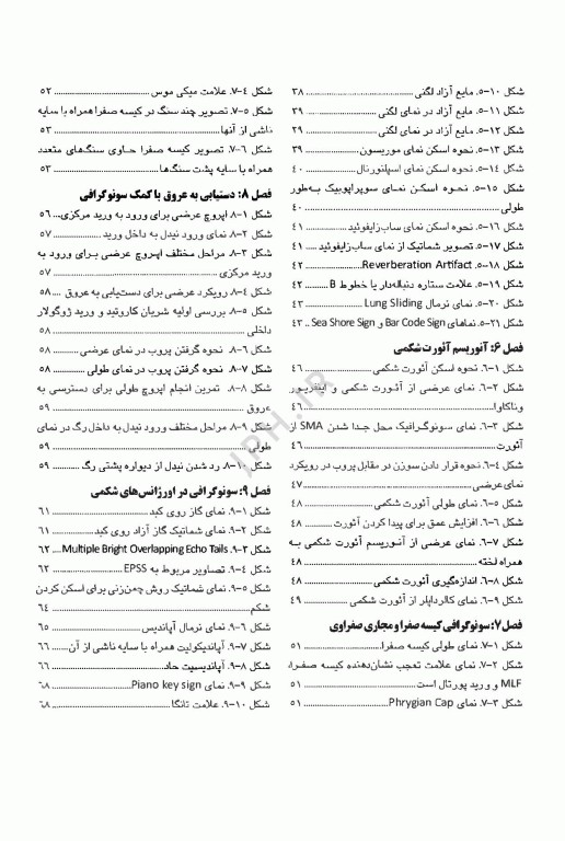 مقدمات سونوگرافی پایه بر بالین برای جراحان