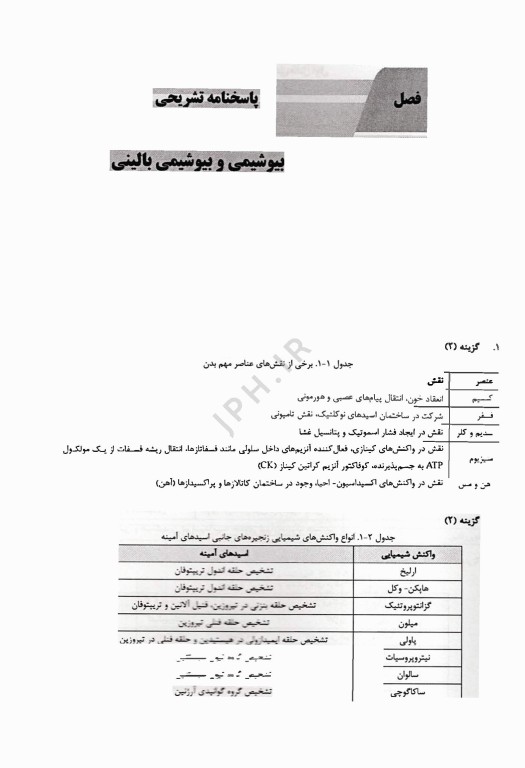 بانک سوالات AGK آزمون استخدامی علوم آزمایشگاهی