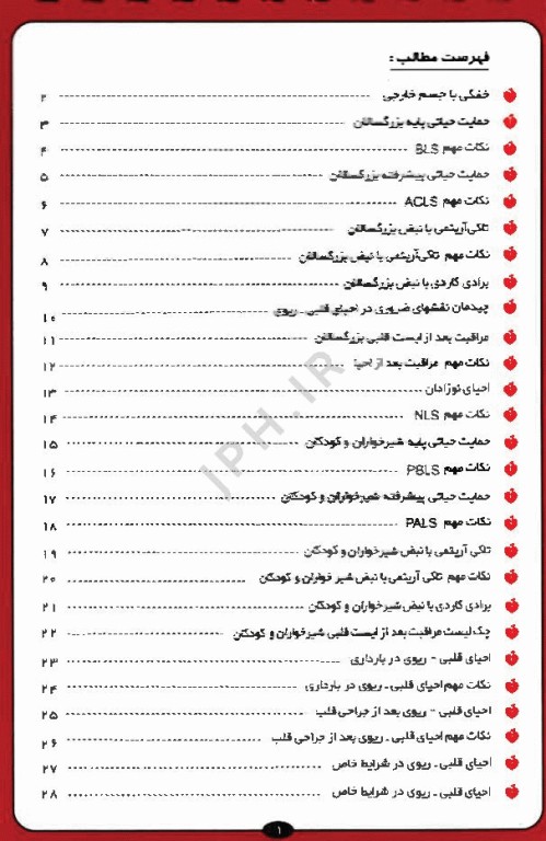 راهنمای جیبی احیای قلبی ریوی CPR 2025