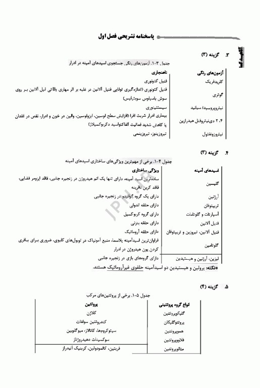 بانک سوالات AGK آزمون استخدامی علوم آزمایشگاهی
