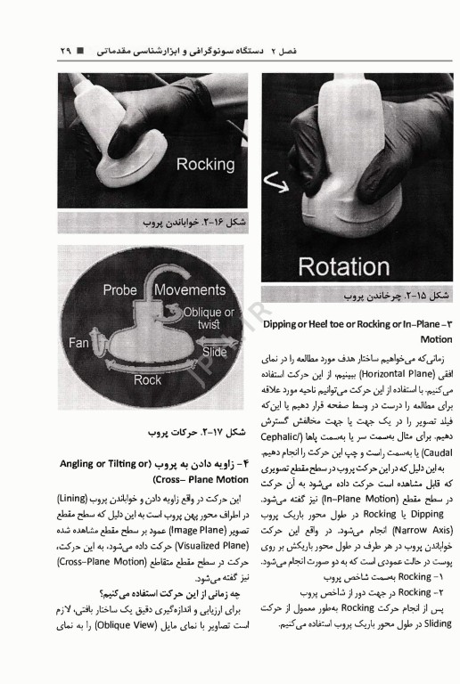 مقدمات سونوگرافی پایه بر بالین برای جراحان