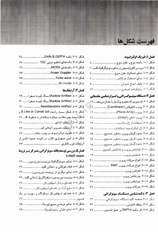 مقدمات سونوگرافی پایه بر بالین برای جراحان