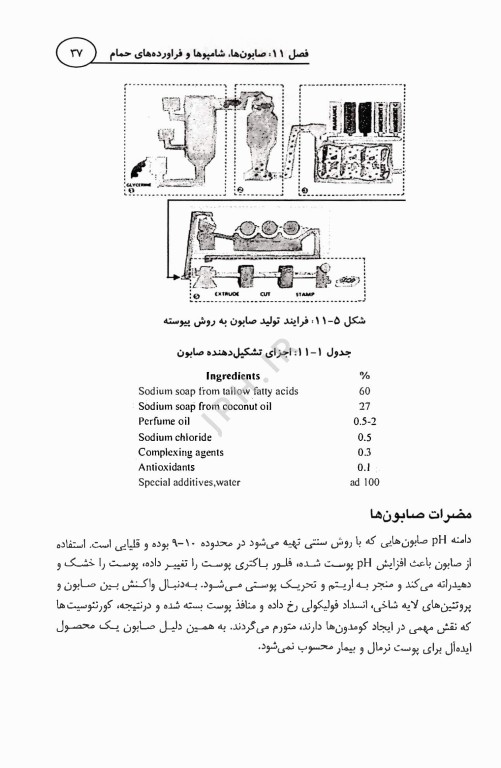 آشنایی با فرآورده‌های آرایشی و بهداشتی جلد دوم