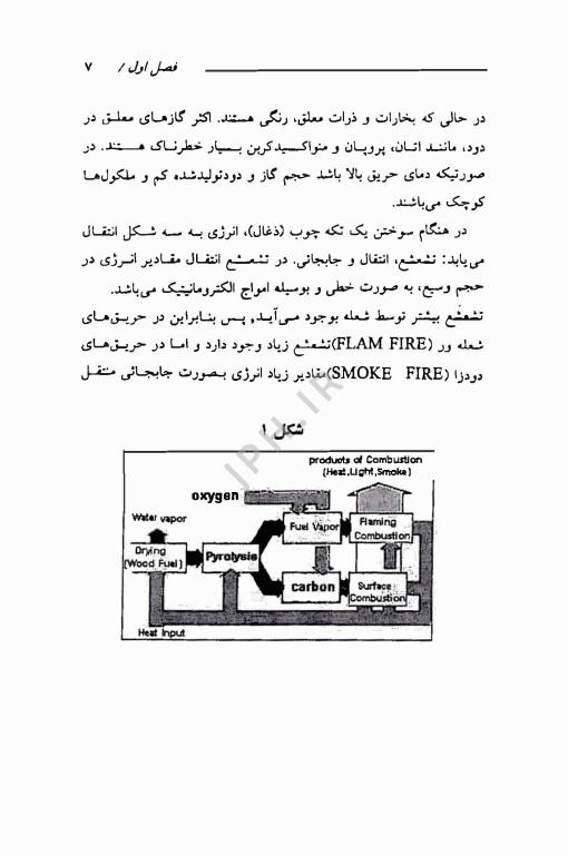 مدیریت حریق جلد اول