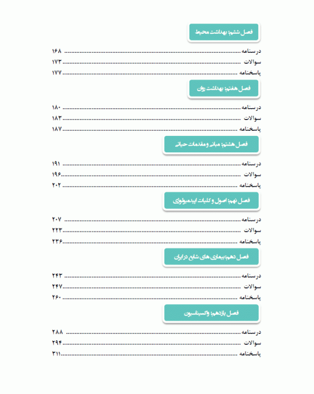 بانک تست QB بهداشت عمومی