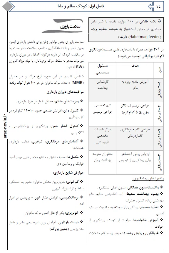 بانک تست QB بهداشت عمومی