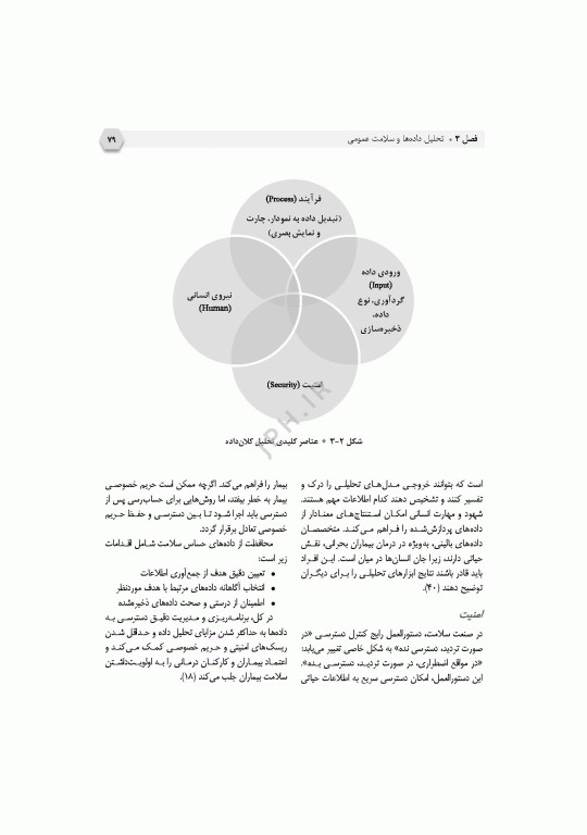 اینفورماتیک سلامت عمومی پیاده‌سازی و راهبری در کشورها یا مناطق کم‌برخوردار