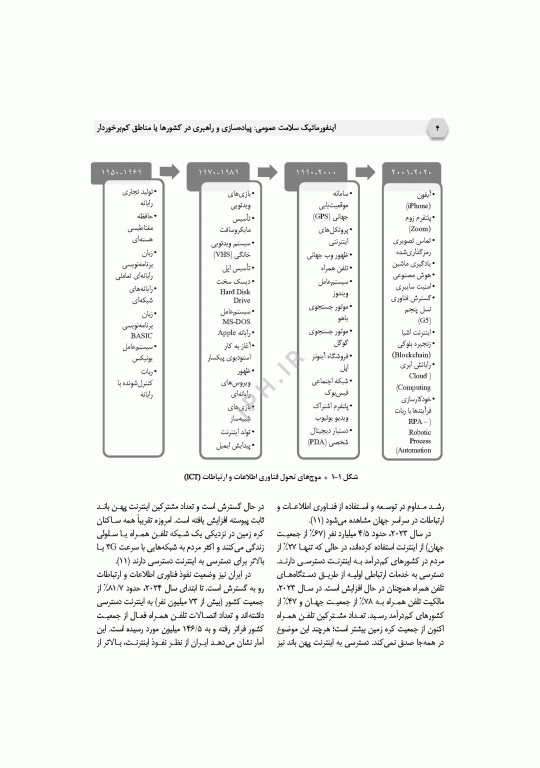 اینفورماتیک سلامت عمومی پیاده‌سازی و راهبری در کشورها یا مناطق کم‌برخوردار