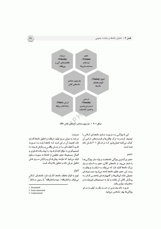 اینفورماتیک سلامت عمومی پیاده‌سازی و راهبری در کشورها یا مناطق کم‌برخوردار