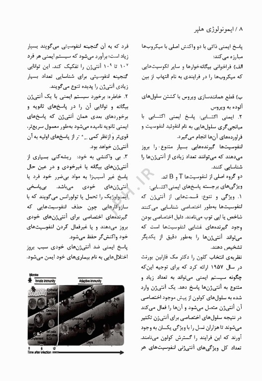 الگوریتم ایمنی‌شناسی
