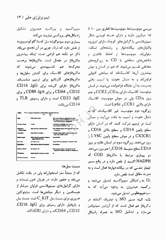 الگوریتم ایمنی‌شناسی
