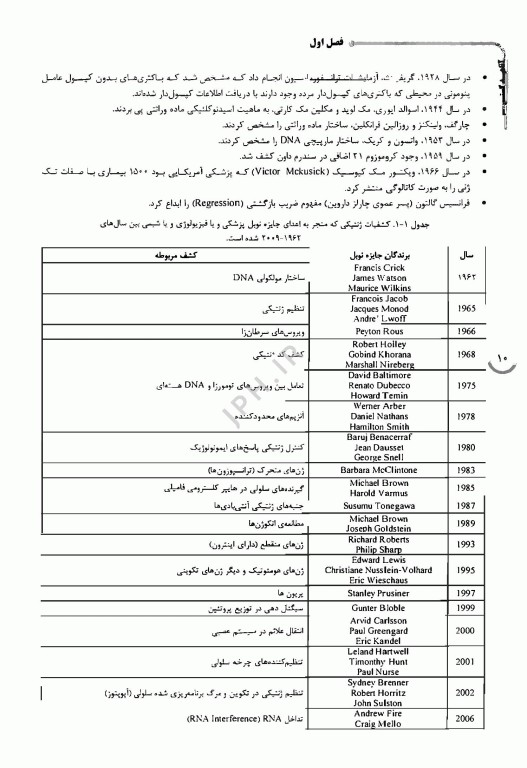 درسنامه AGK مقدمه‌ای بر مهندسی پزشکی ویژه ارشد مهندسی پزشکی