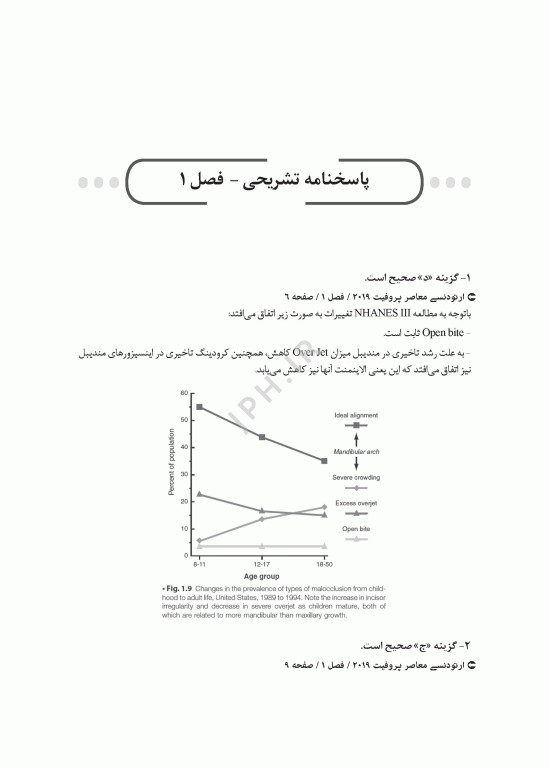 8 سال آزمون دستیاری ارتودنسی