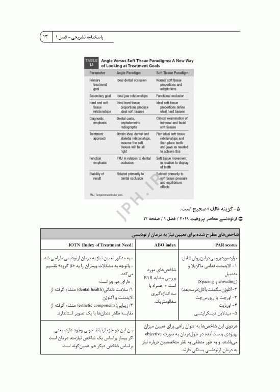 8 سال آزمون دستیاری ارتودنسی