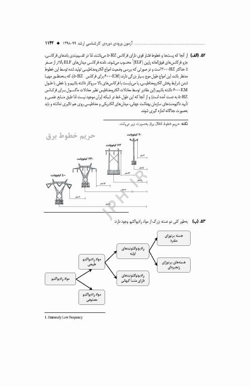 آزمون‌های کنکور ارشد وزارت بهداشت MSE مهندسی بهداشت حرفه‌ای مسعود حمه رضایی جلد دوم