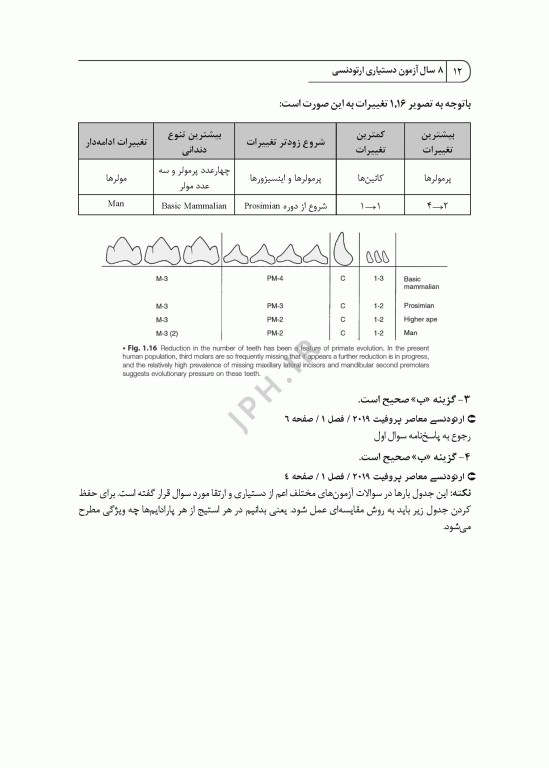 8 سال آزمون دستیاری ارتودنسی