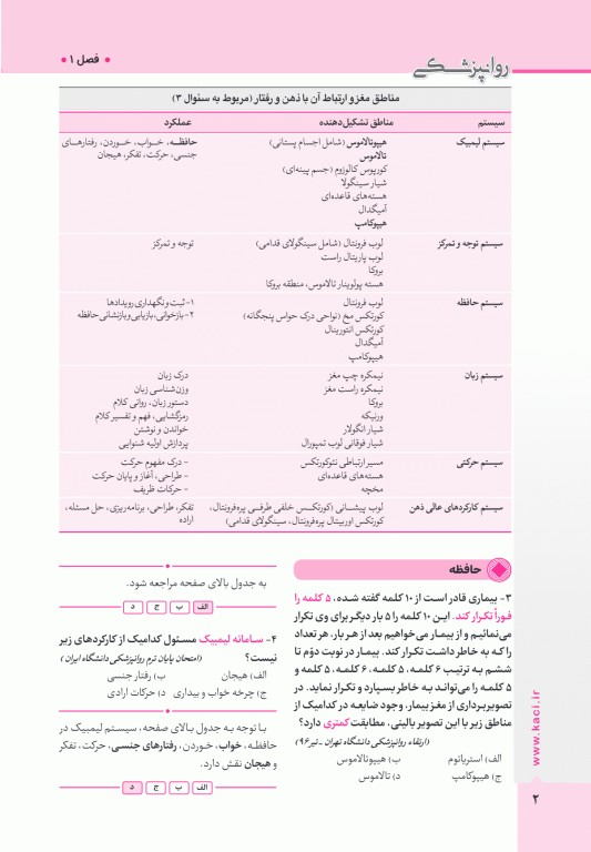 آزمون‌های تمرینی QB روانپزشکی تالیف دکتر کامران احمدی