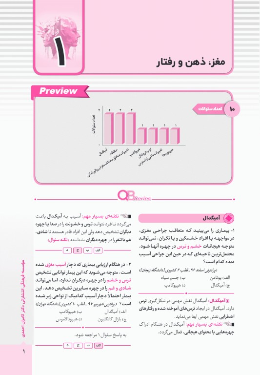 آزمون‌های تمرینی QB روانپزشکی تالیف دکتر کامران احمدی