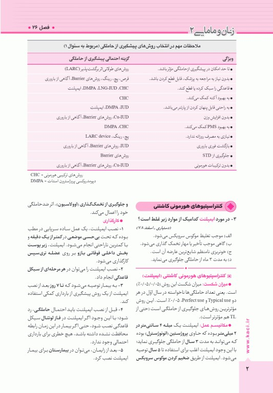 آزمون‌های تمرینی QB زنان و مامایی 2 تالیف دکتر کامران احمدی