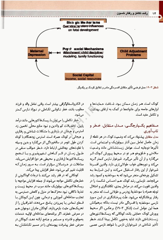 اصول طب کودکان نلسون 2025 رشد تکامل و رفتار