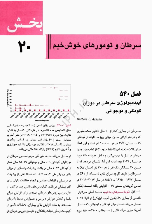 طب کودکان نلسون 2025 بیماری‌های انکولوژی