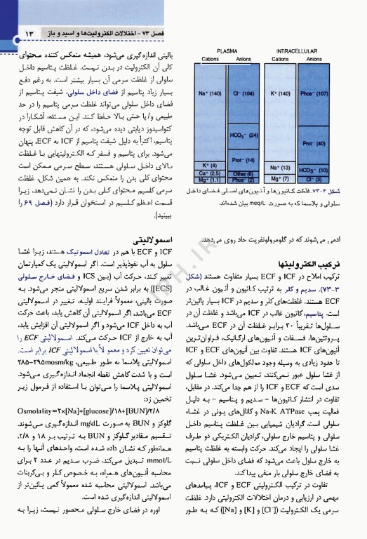 طب کودکان نلسون 2025 بیماری‌های کلیه آب و الکترولیت اورولوژی ژنیکولوژی