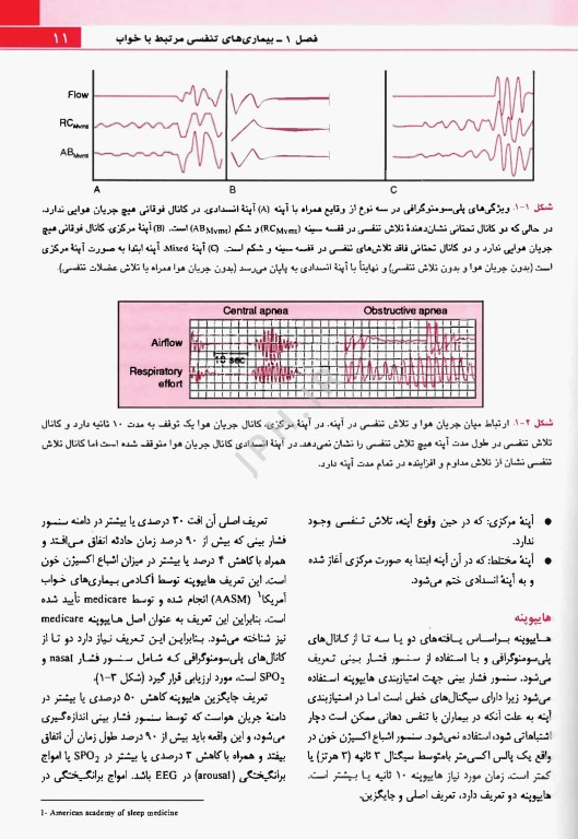 بیهوشی و بیماری‌های همراه کواگزیست 2022 جلد اول