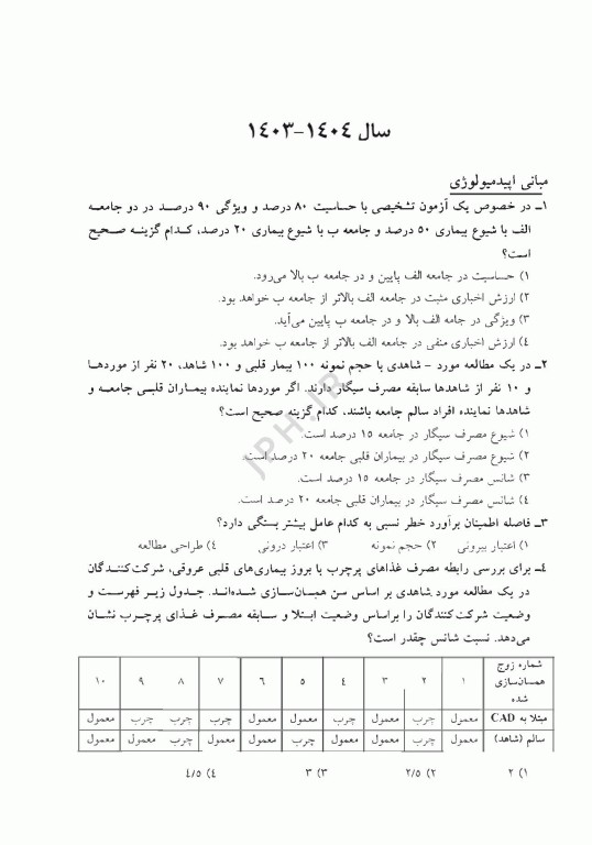 مجموعه سوالات کنکور ارشد و دکترا اپیدمیولوژی جلد دوم