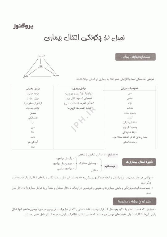 درسنامه پروگنوز علوم پایه پزشکی و لیسانس به پزشکی اپیدمیولوژی 1405