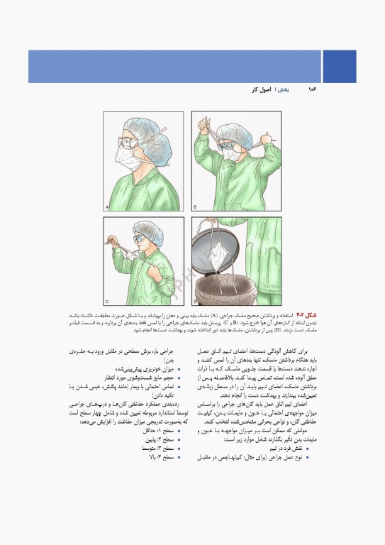 مراقبت از بیمار در جراحی الکساندر 2023 جلد اول اصول کار