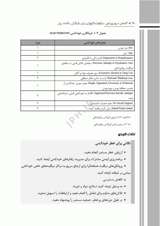 گام‌های سریع پیرامون سایکوفارماکولوژی برای بالینگران سلامت روان