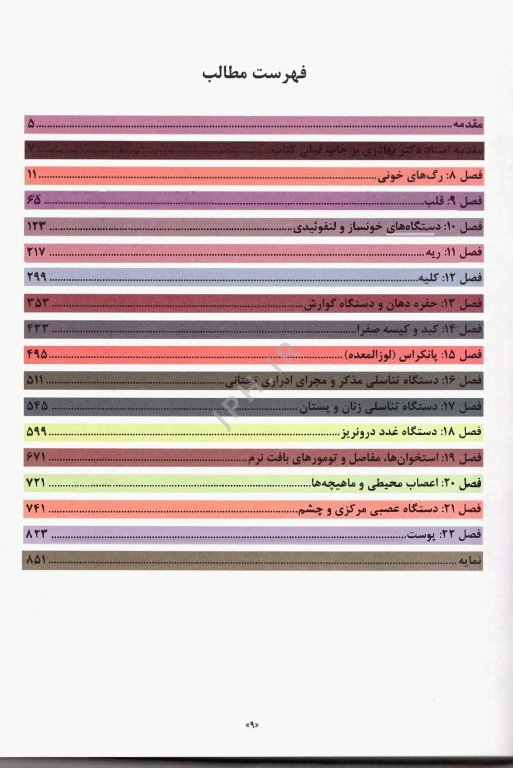 آسیب‌شناسی پایه اختصاصی رابینز 2023 ترجمه دکتر شکور