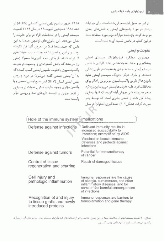 ایمونولوژی پایه ابوالعباس 2024 عملکردها و اختلالات سیستم ایمنی