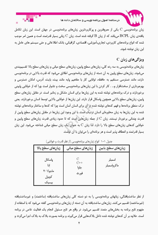 درسنامه اصول برنامه نویسی ویژه ارشد و دکترای انفورماتیک پزشکی