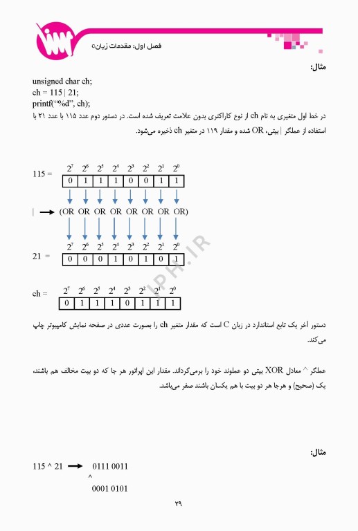 درسنامه اصول برنامه نویسی ویژه ارشد و دکترای انفورماتیک پزشکی