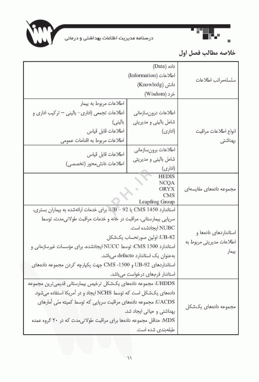 درسنامه مدیریت اطلاعات بهداشتی و درمانی ویژه ارشد و دکترای انفورماتیک پزشکی