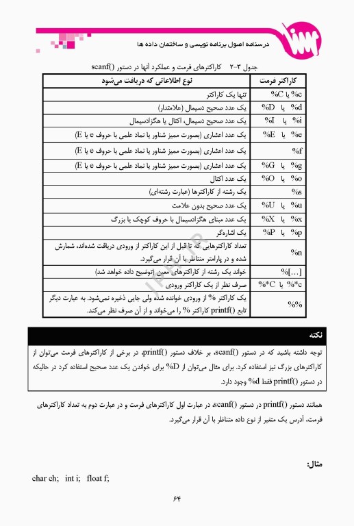 درسنامه اصول برنامه نویسی ویژه ارشد و دکترای انفورماتیک پزشکی
