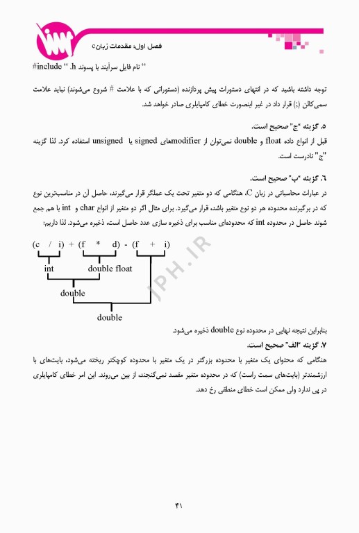 درسنامه اصول برنامه نویسی ویژه ارشد و دکترای انفورماتیک پزشکی