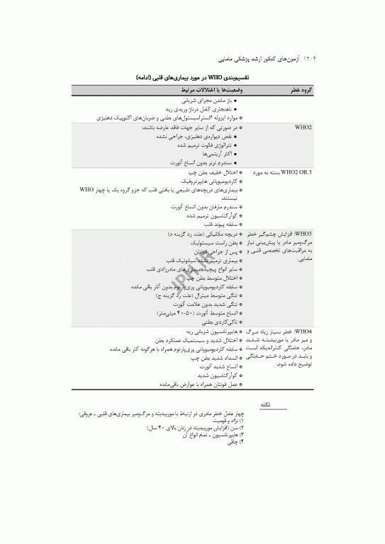 آزمون‌های کنکور ارشد وزارت بهداشت MSE مامایی جلد دوم