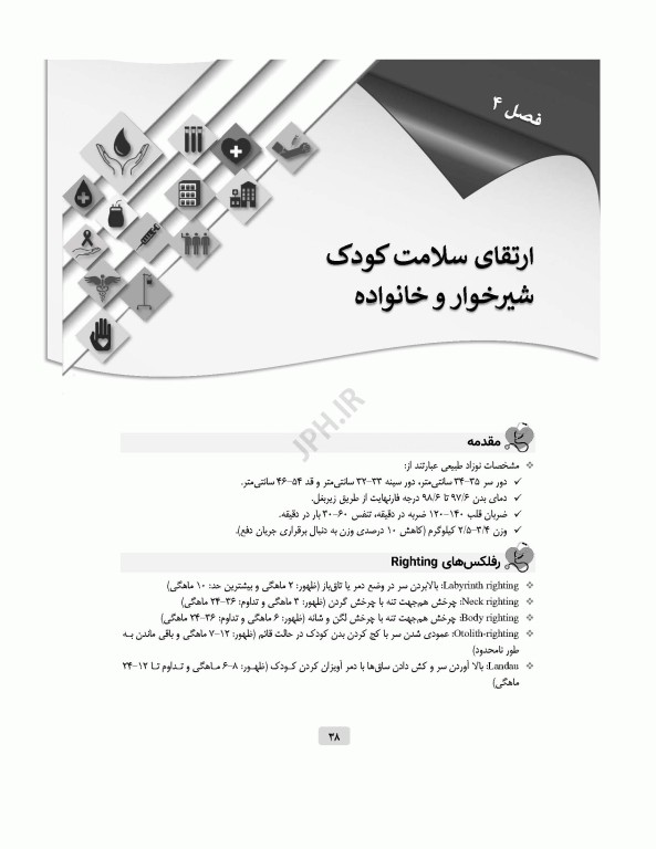 مرور جامع DRS پرستاری کودکان