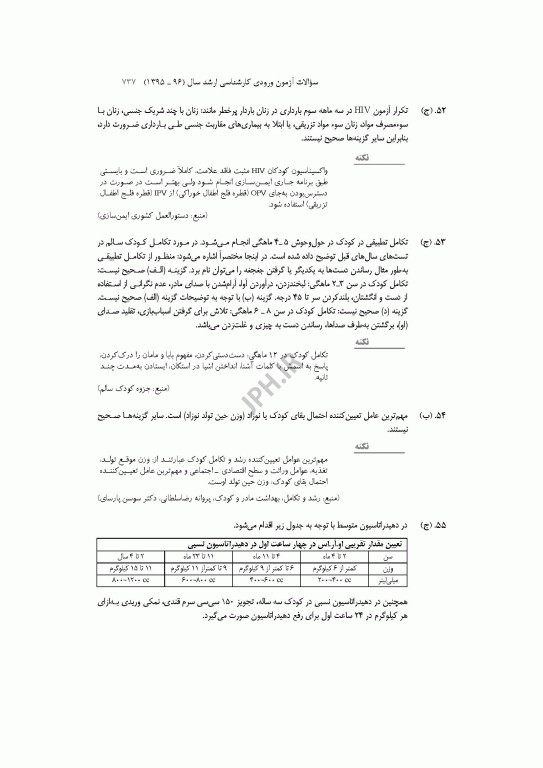 آزمون‌های کنکور ارشد وزارت بهداشت MSE مامایی جلد دوم