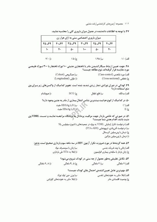 آزمون‌های کنکور ارشد وزارت بهداشت MSE مامایی جلد دوم