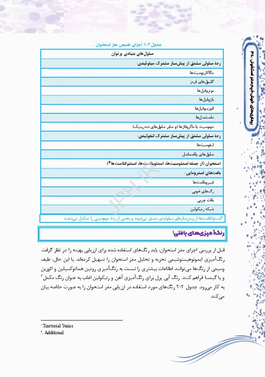 دانستنی‌های مغز استخوان، کلیات و بیماری‌های هماتولوژیک خوشخیم مغز استخوان