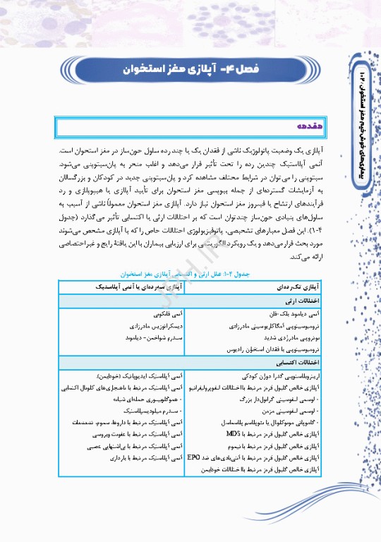 دانستنی‌های مغز استخوان، کلیات و بیماری‌های هماتولوژیک خوشخیم مغز استخوان
