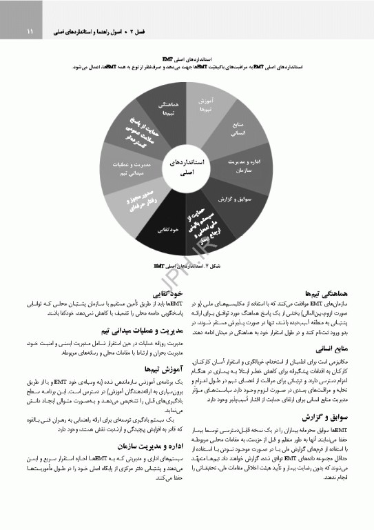 طبقه‌بندی و حداقل استانداردهای تیم‌های فوریت‌های پزشکی