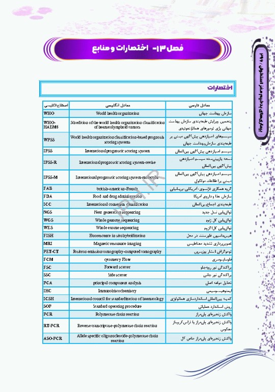 بیماری‌های هماتولوژیک بدخیم مغز استخوان