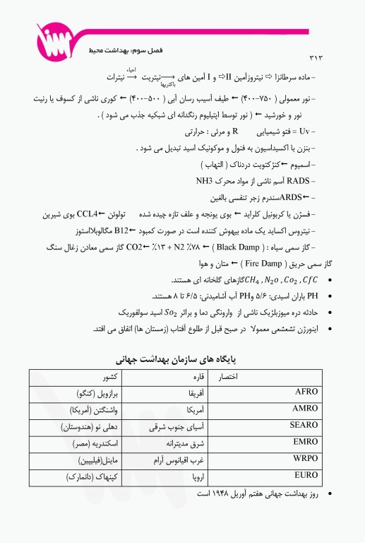 درسنامه مدیریت سلامت ایمنی و محیط زیست HSE