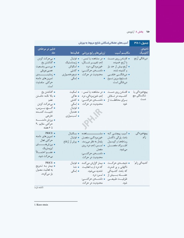 پرستاری داخلی جراحی برونر و سودارث 2026 جلد8 ارتوپدی