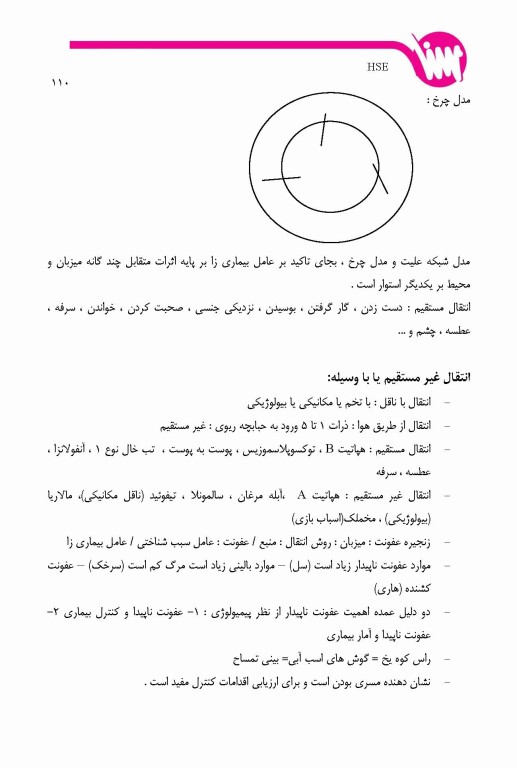 درسنامه مدیریت سلامت ایمنی و محیط زیست HSE